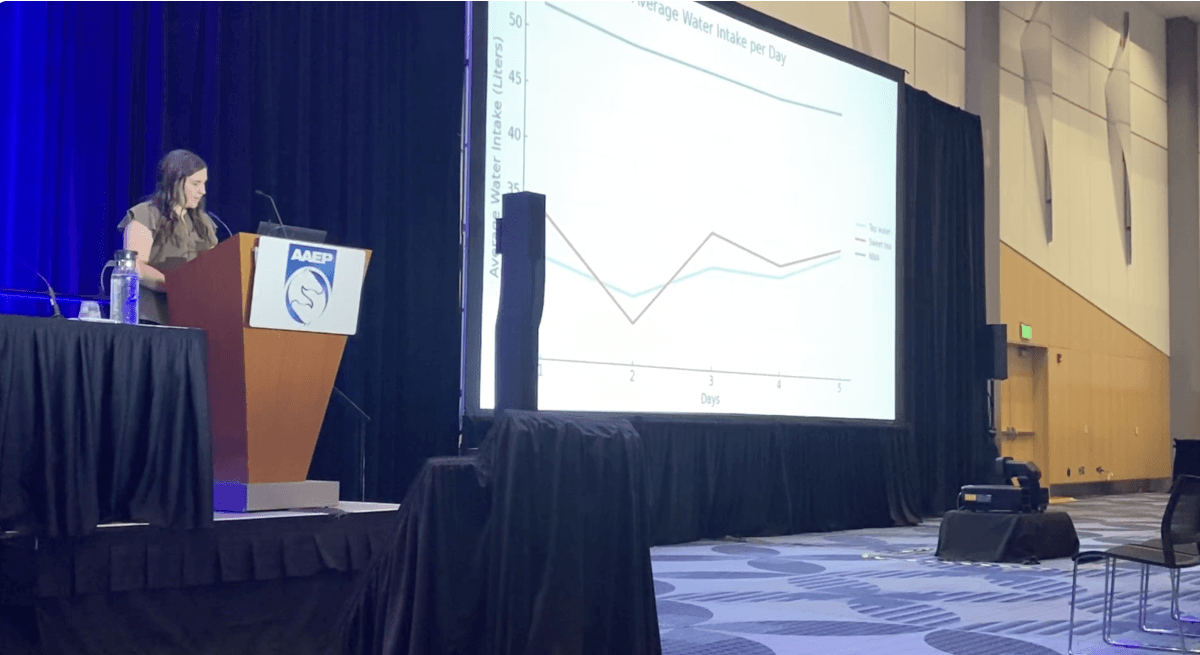 A Novel Water Additive Increases Voluntary Water Intake in Healthy Horses
